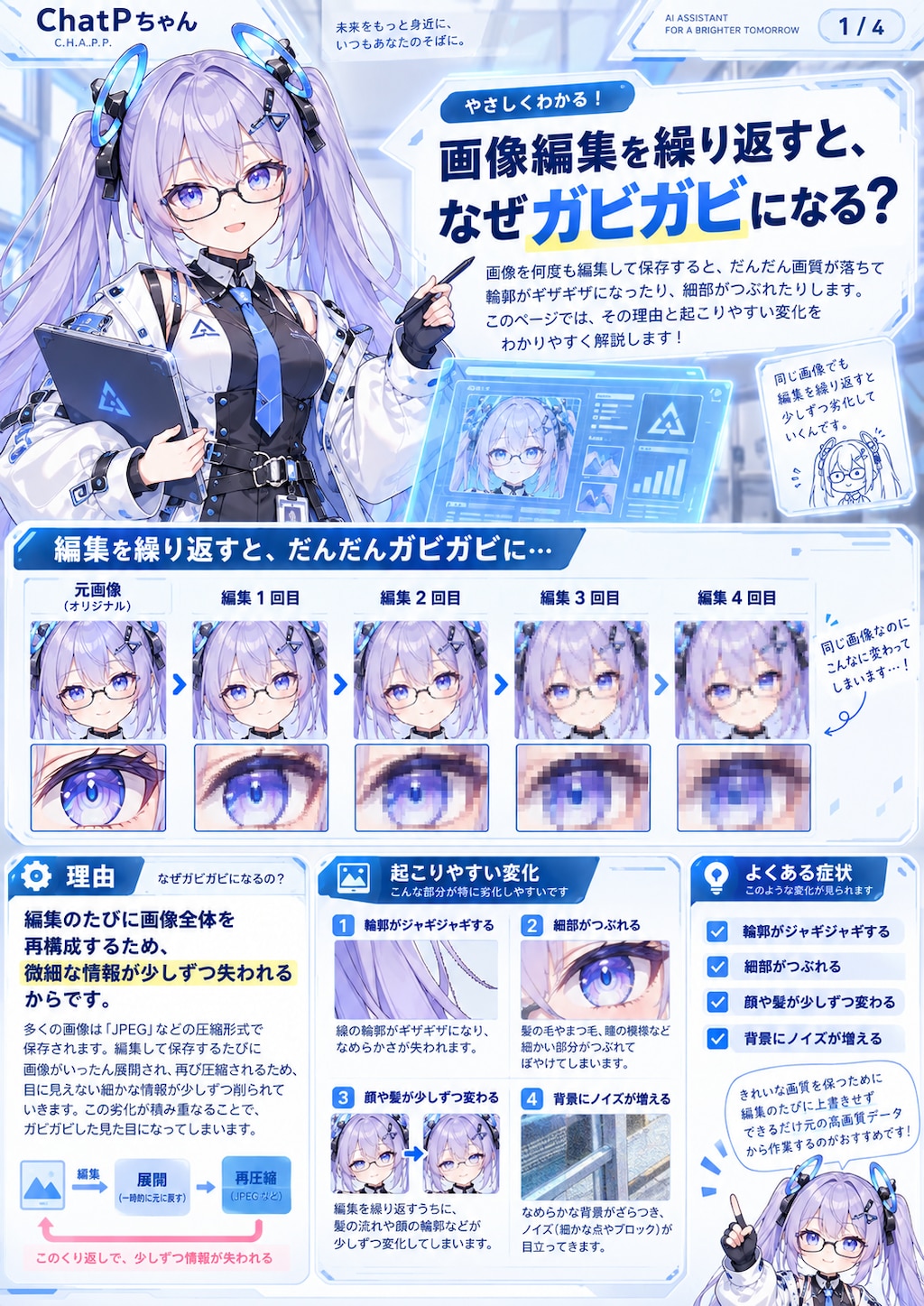 chatGPTで画像編集を繰り返すと画質が粗くなる問題について