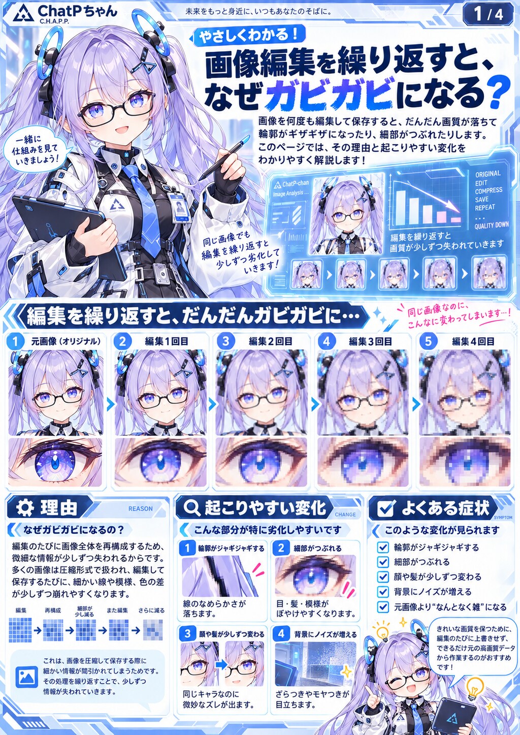 chatGPTで画像編集を繰り返すと画質が粗くなる問題について