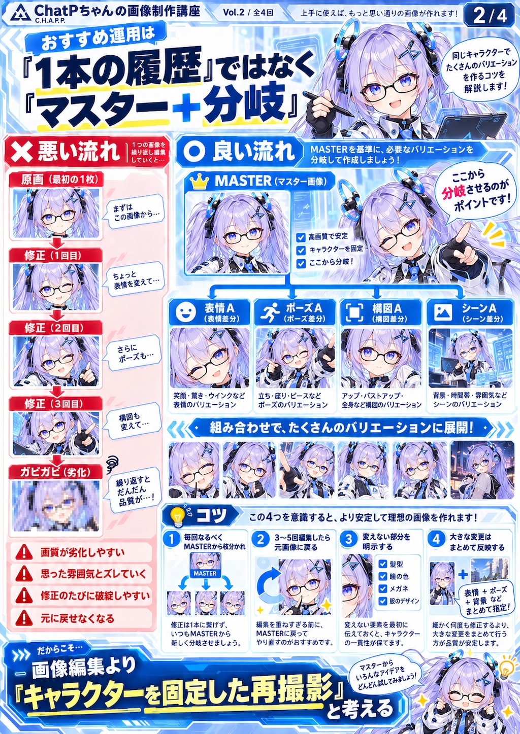 chatGPTで画像編集を繰り返すと画質が粗くなる問題について