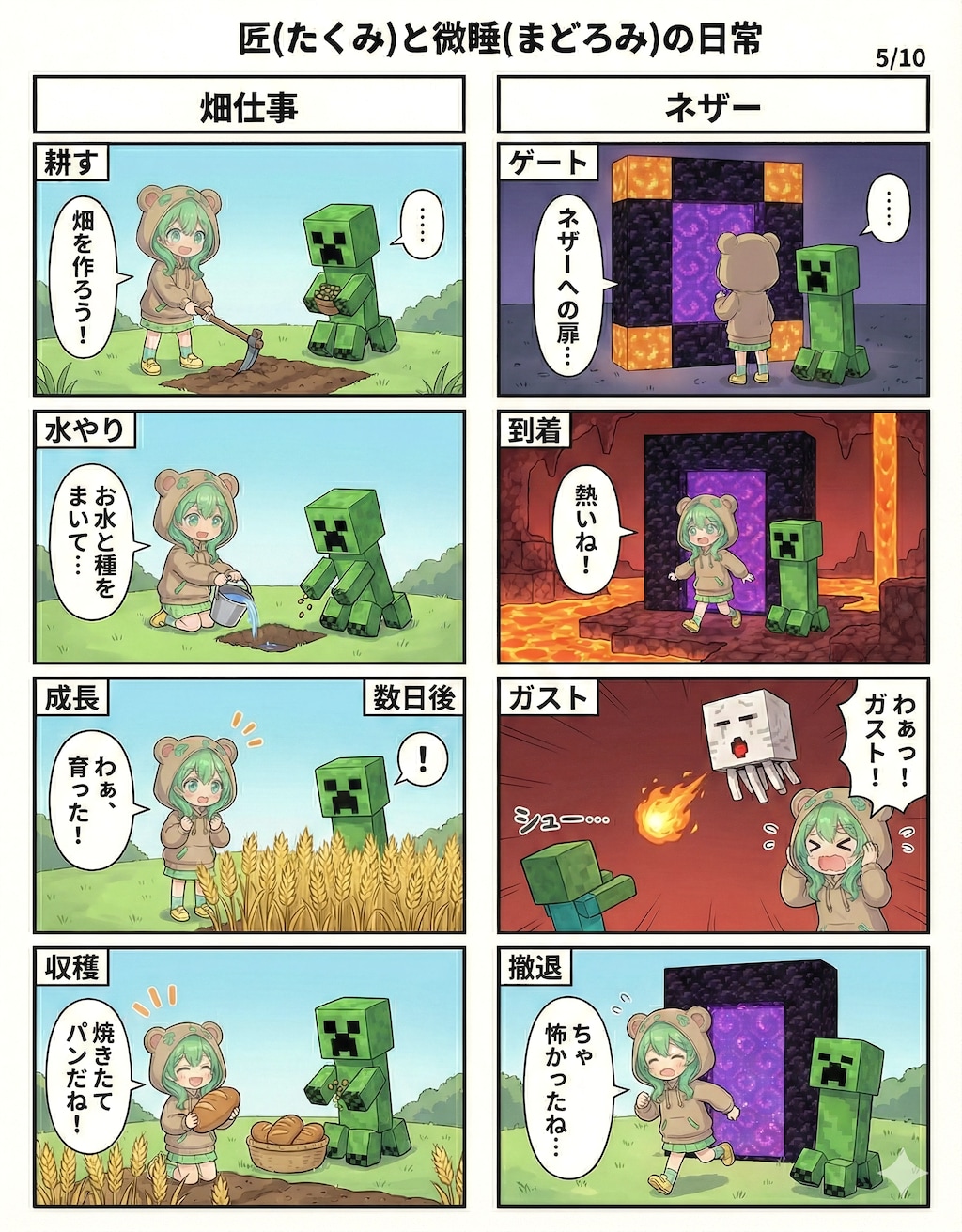 Creeper's Explosive Daily Life