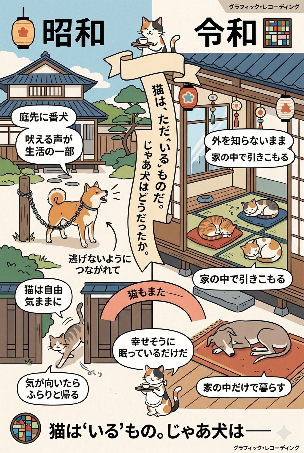 猫の喫茶店その❹