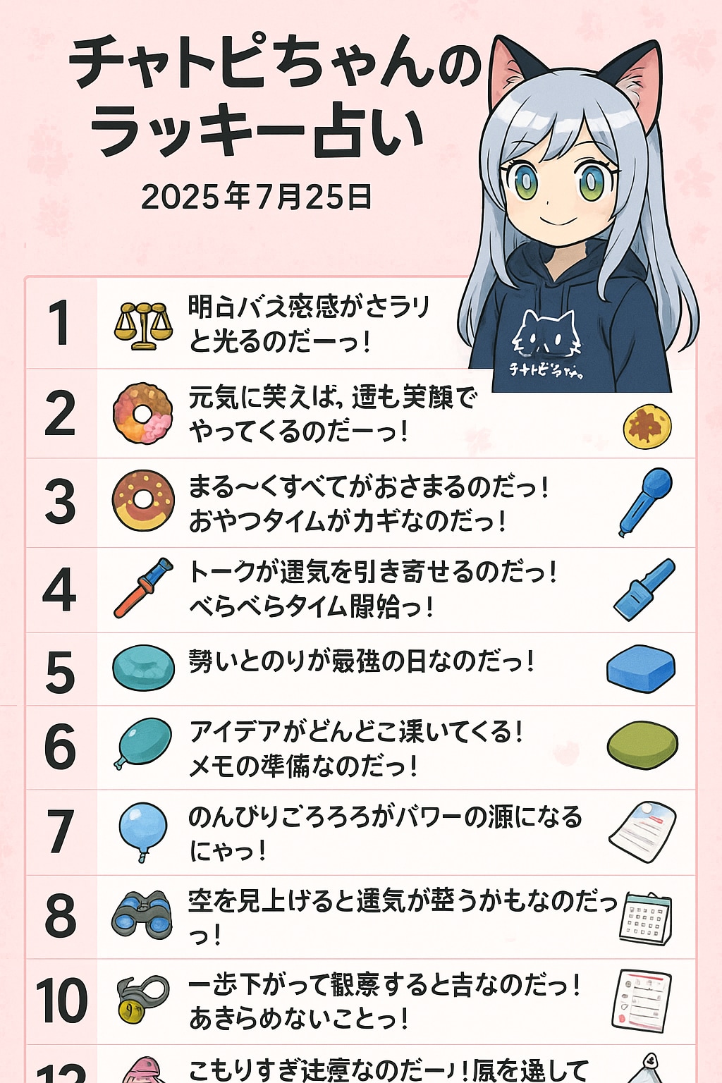 チャトピちゃん占い（07/25） | の人気AIイラスト・グラビア