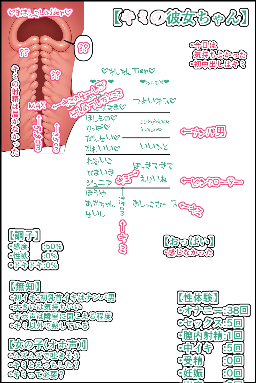TRPGエロゲ「キミの彼女ちゃん」セッション5