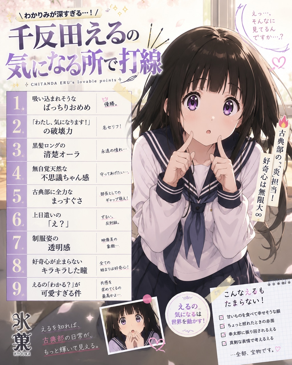 千反田えるで打線組んだ