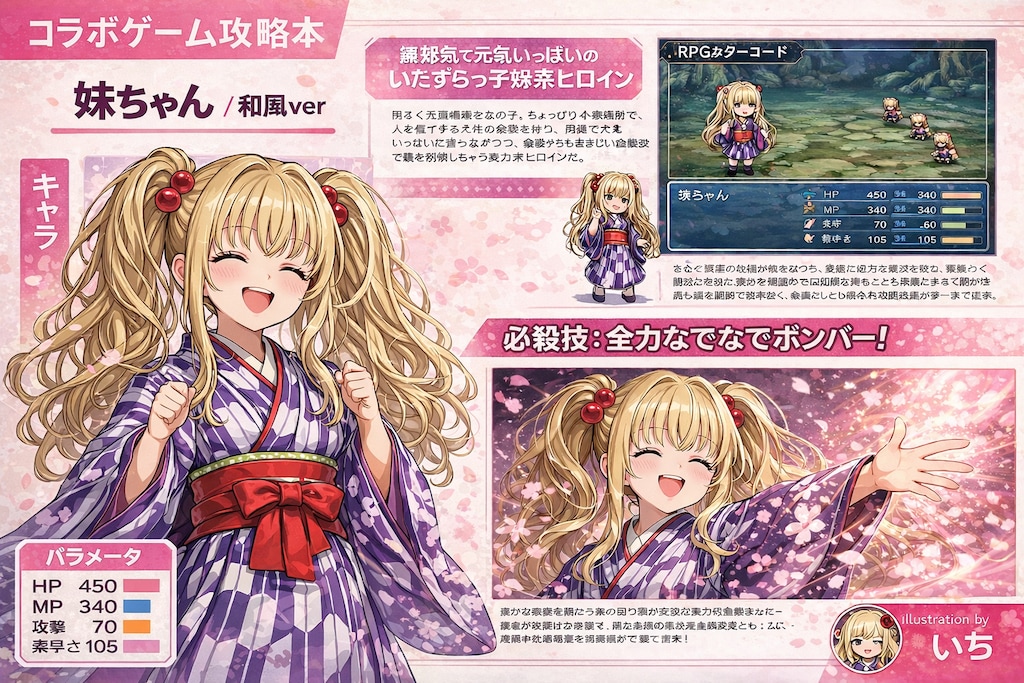 大正ロマン風の妹ちゃんのゲーム攻略本