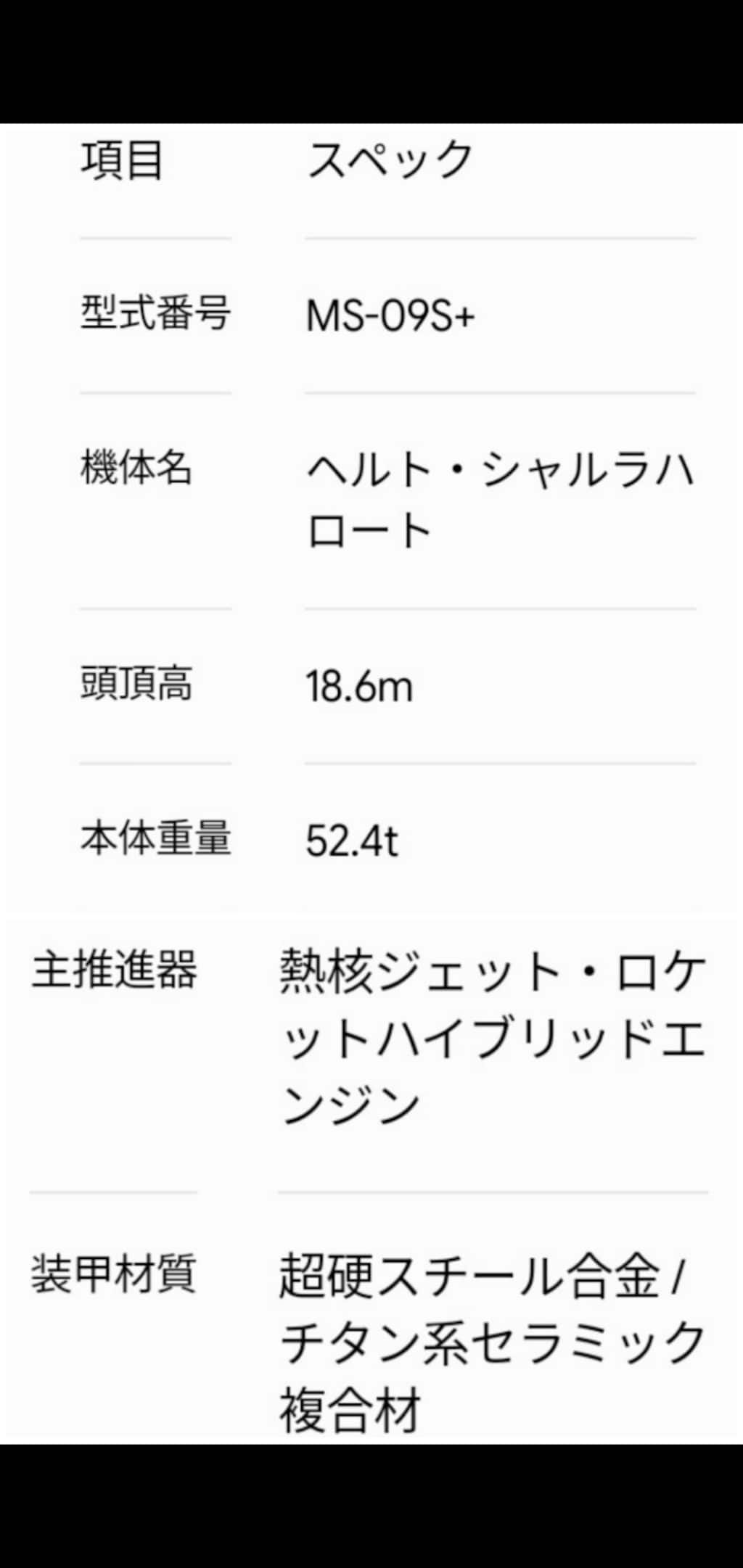 概念検証融合試作機　　　　　　　　　　　　　　　　ヘルト･シャルラハロート