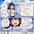週刊 3BURST AI NEWS 始動！！#3burst_X_Lab 4枚目