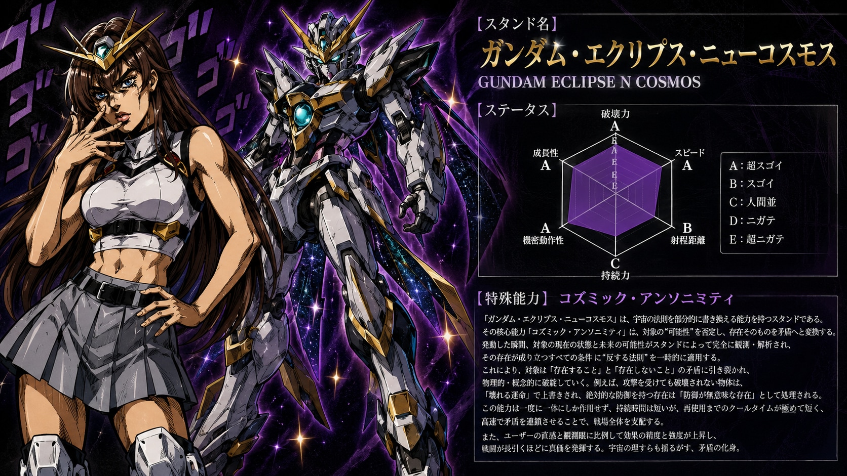 ガンダム・エクリプス・ニューコスモス | の人気AIイラスト・グラビア