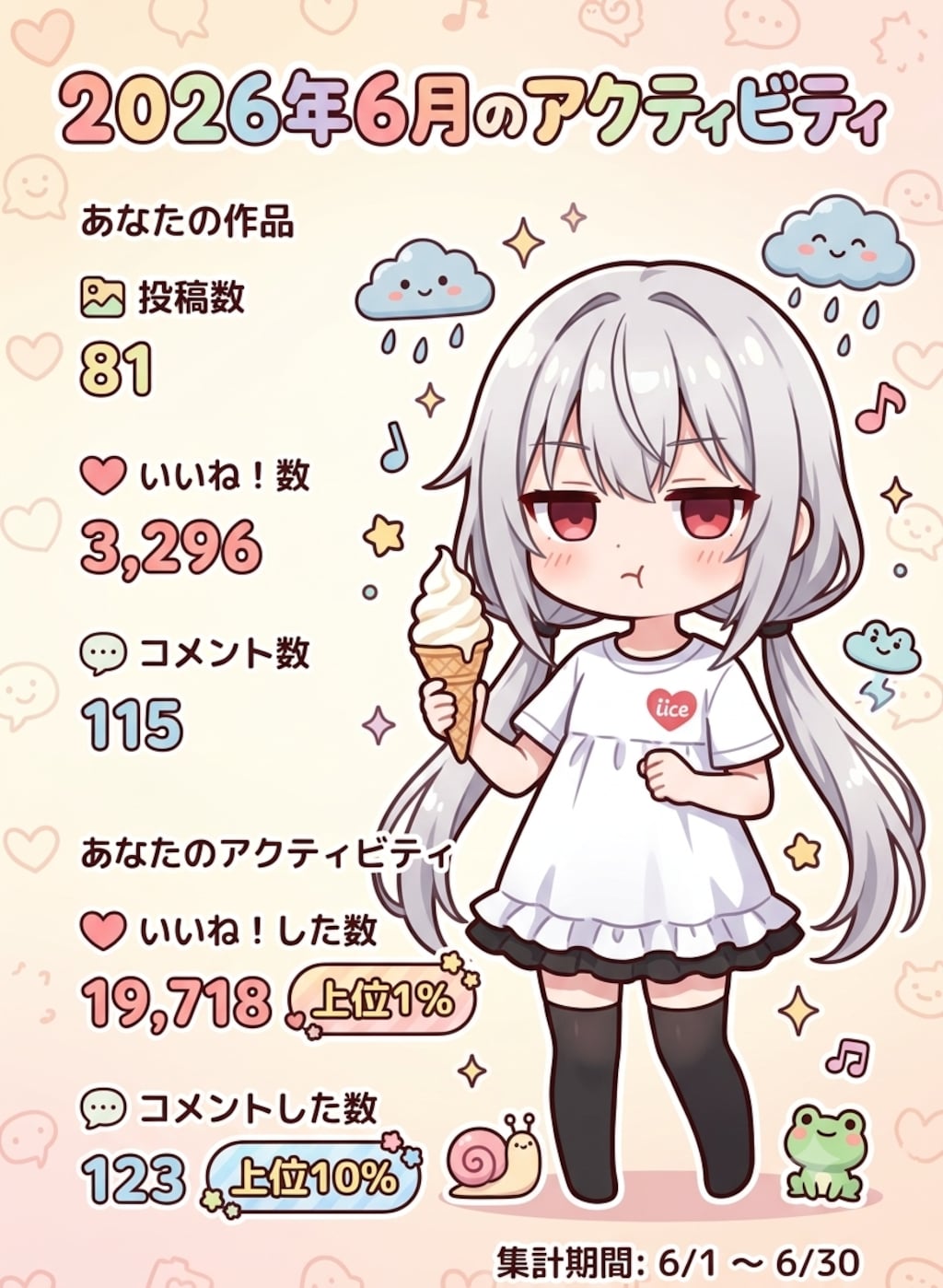2026年6月のアクティビティ
