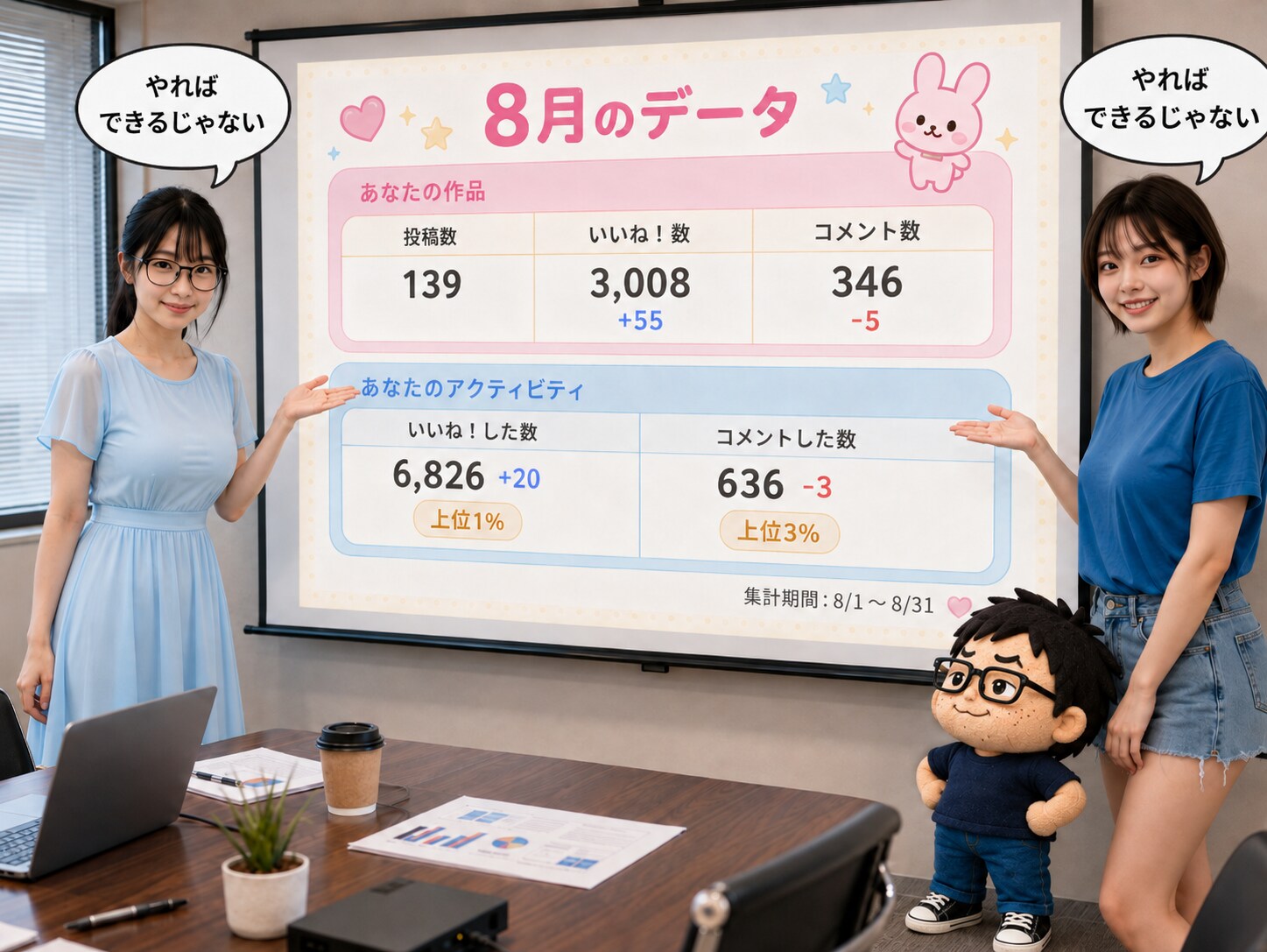 【ウチの娘シリーズ】おぢさんチョット褒められる | の人気AIイラスト・グラビア
