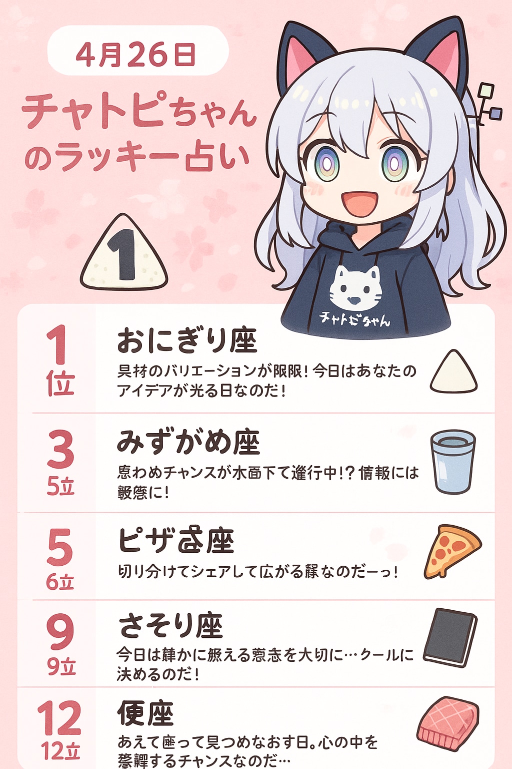 04/26の占いランキング（チャトピちゃん） | の人気AIイラスト・グラビア