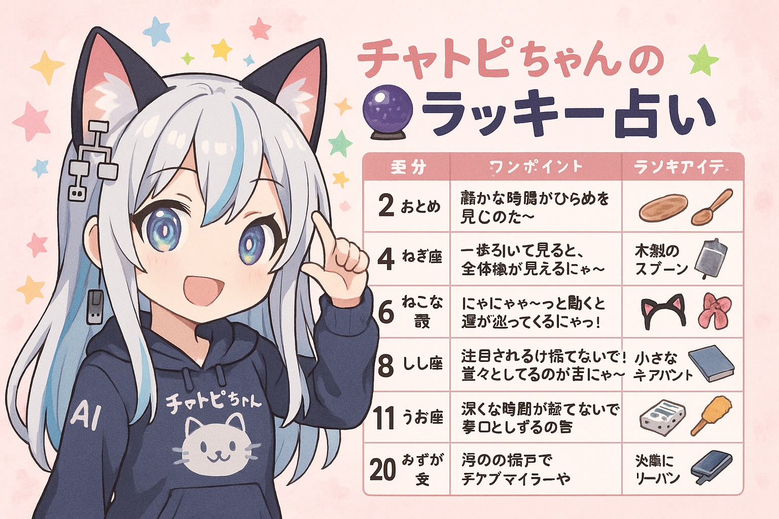 5/30のチャトピちゃん占い | の人気AIイラスト・グラビア