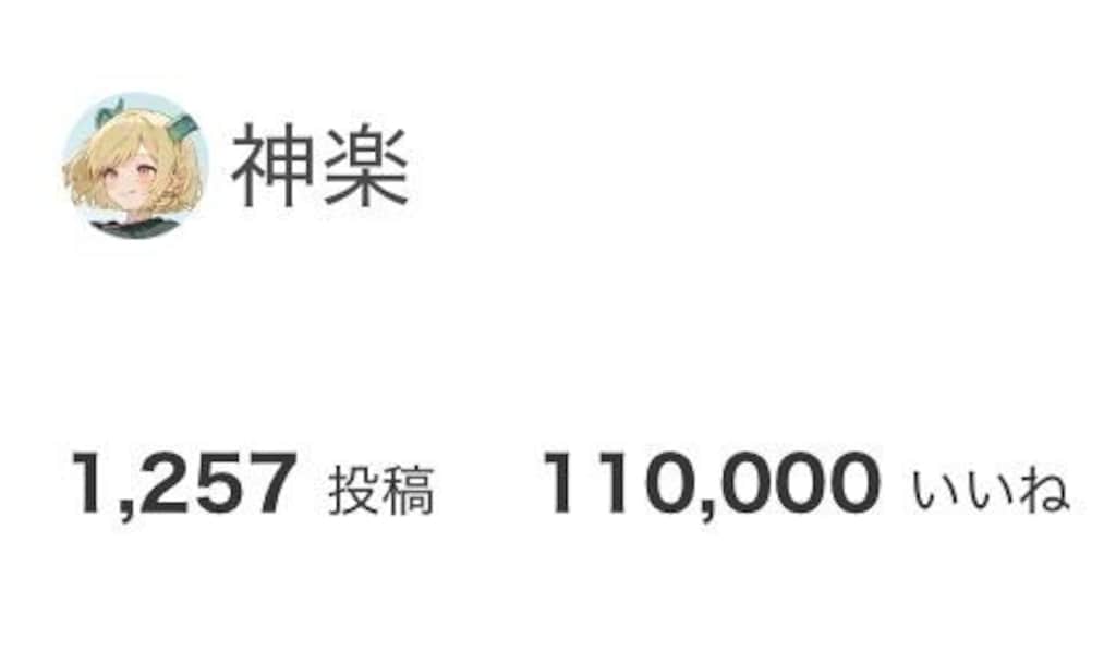 ✨🎉110,000いいね達成記念㊗️✨
