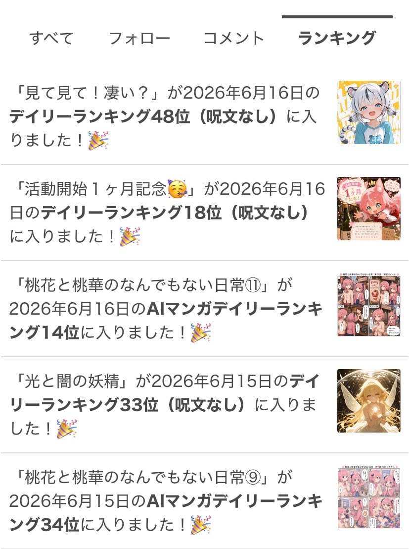 色々とランキング入ってたので✨️