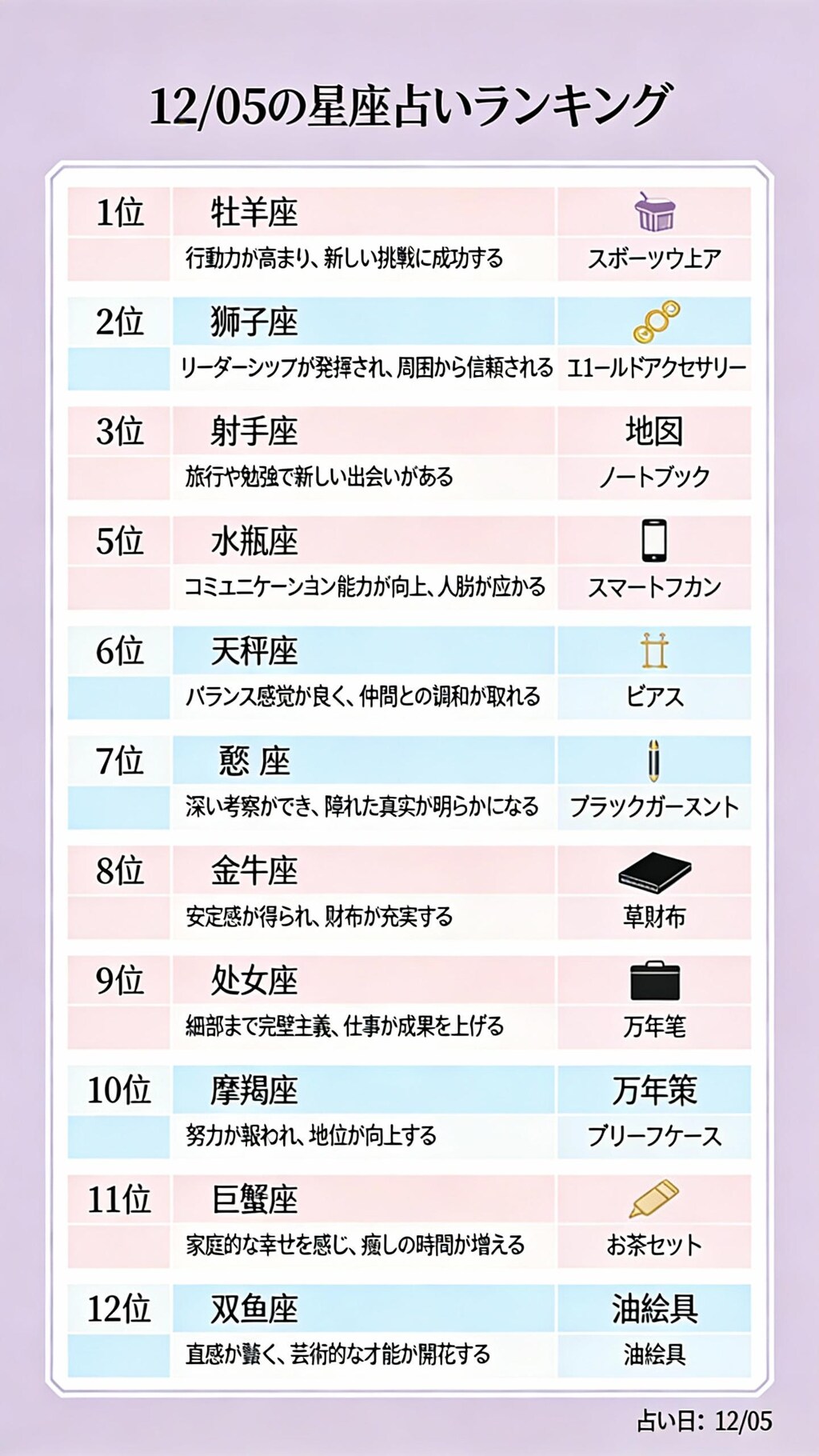 Seedream4.5ちゃん占い