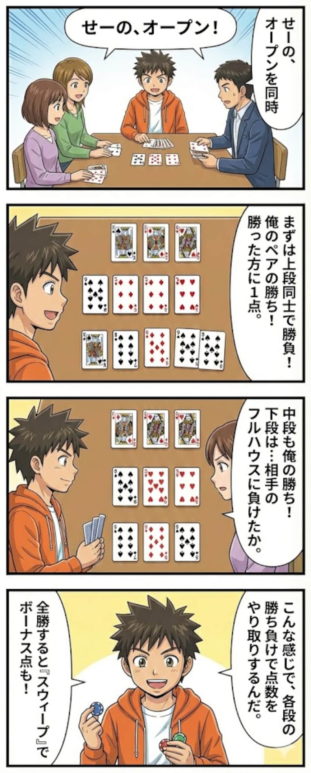 中毒性抜群！ サパ（チャイニーズ・ポーカー）入門講座