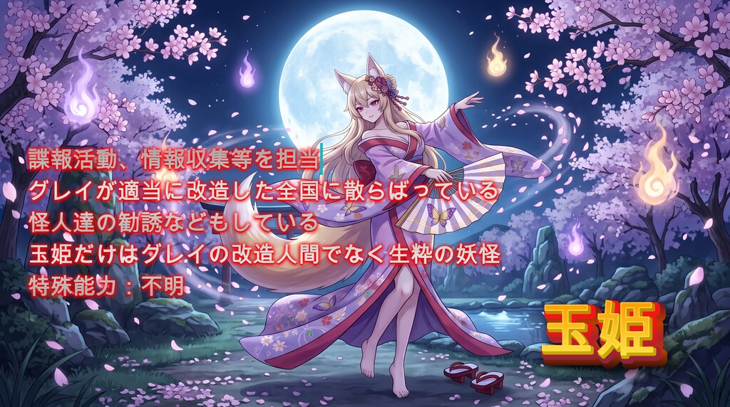 ３周年：３巻_設定資料-秘密結社毛富毛富と五人衆