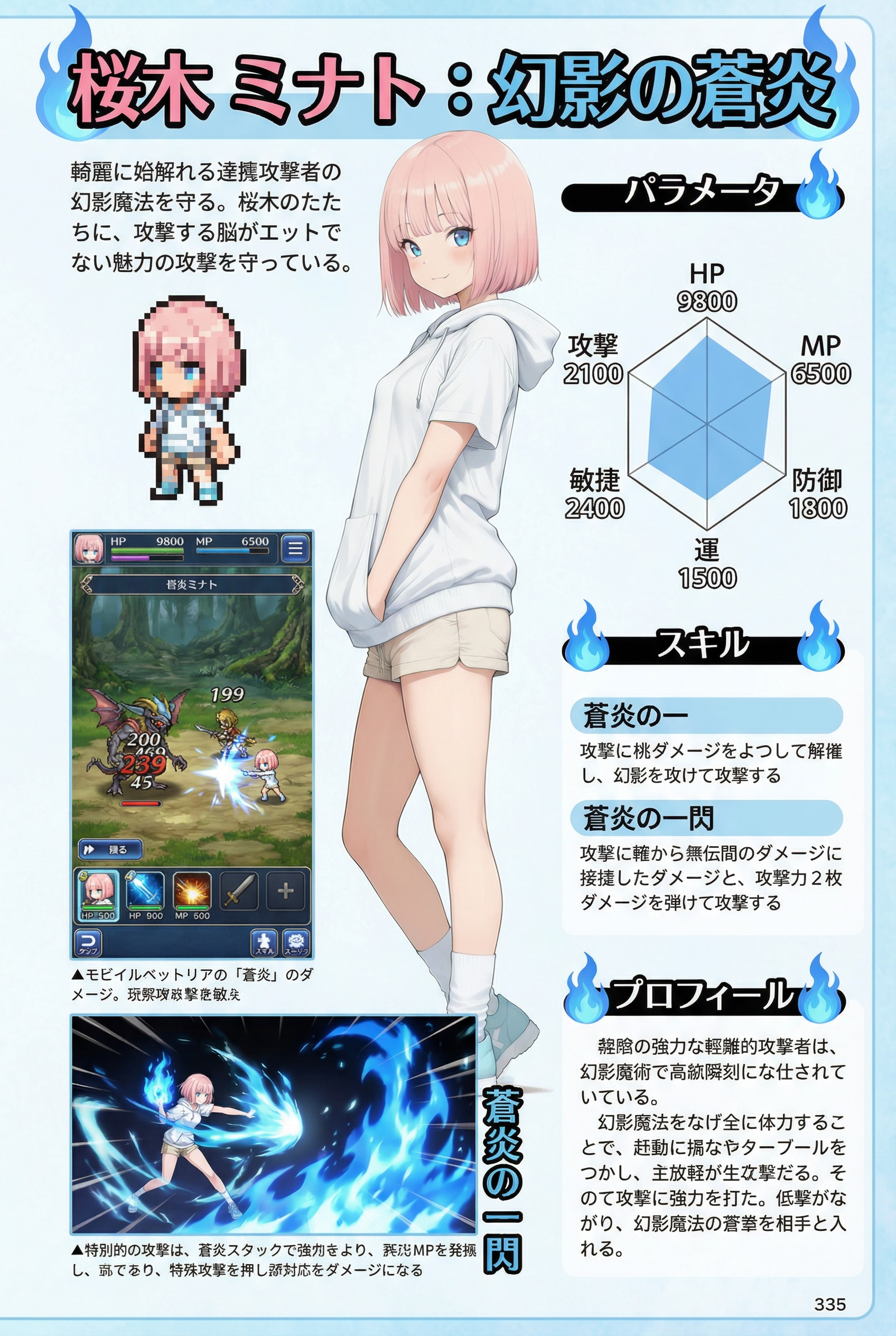 先行投稿 | の人気AIイラスト・グラビア