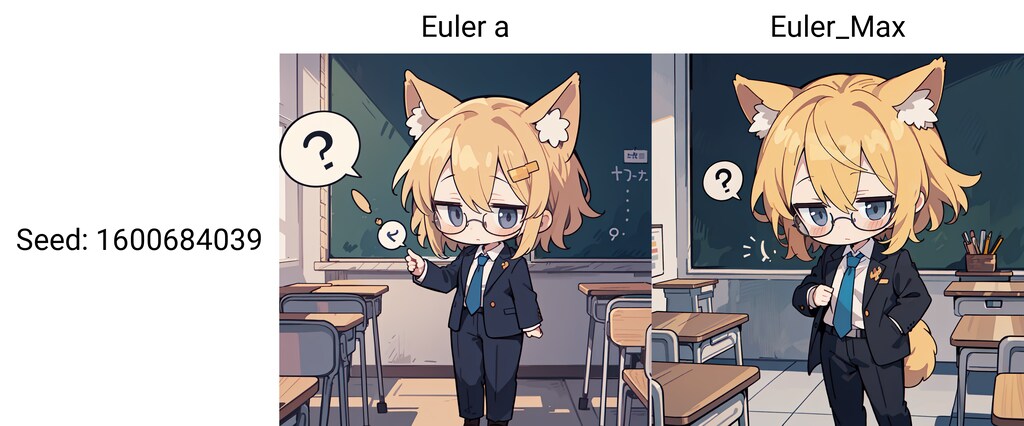 Euler Maxのはなし