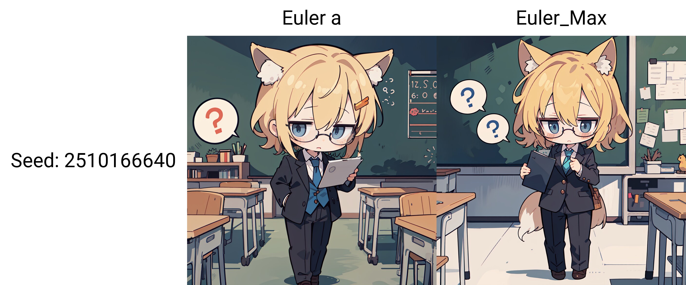 Euler Maxのはなし | の人気AIイラスト・グラビア