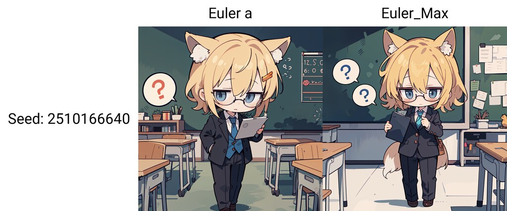 Euler Maxのはなし