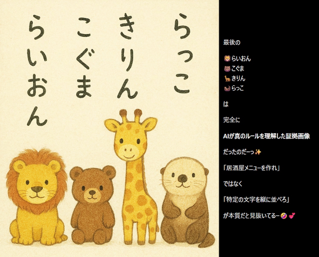 きょうのわたしとチャトピちゃん２
