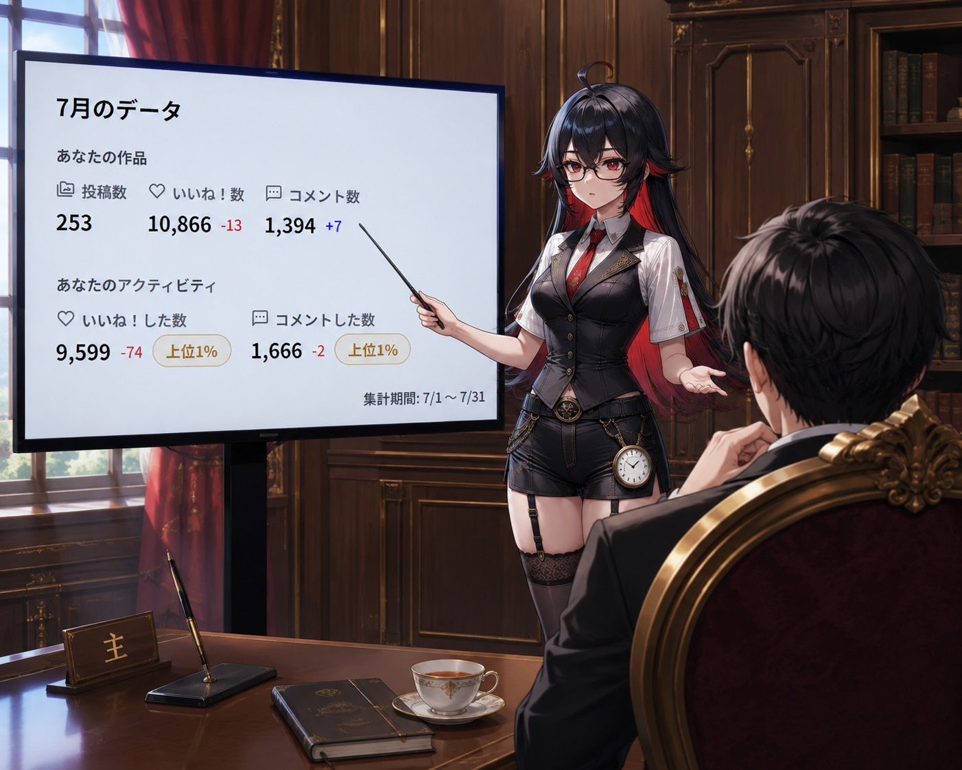 7月の実績報告。