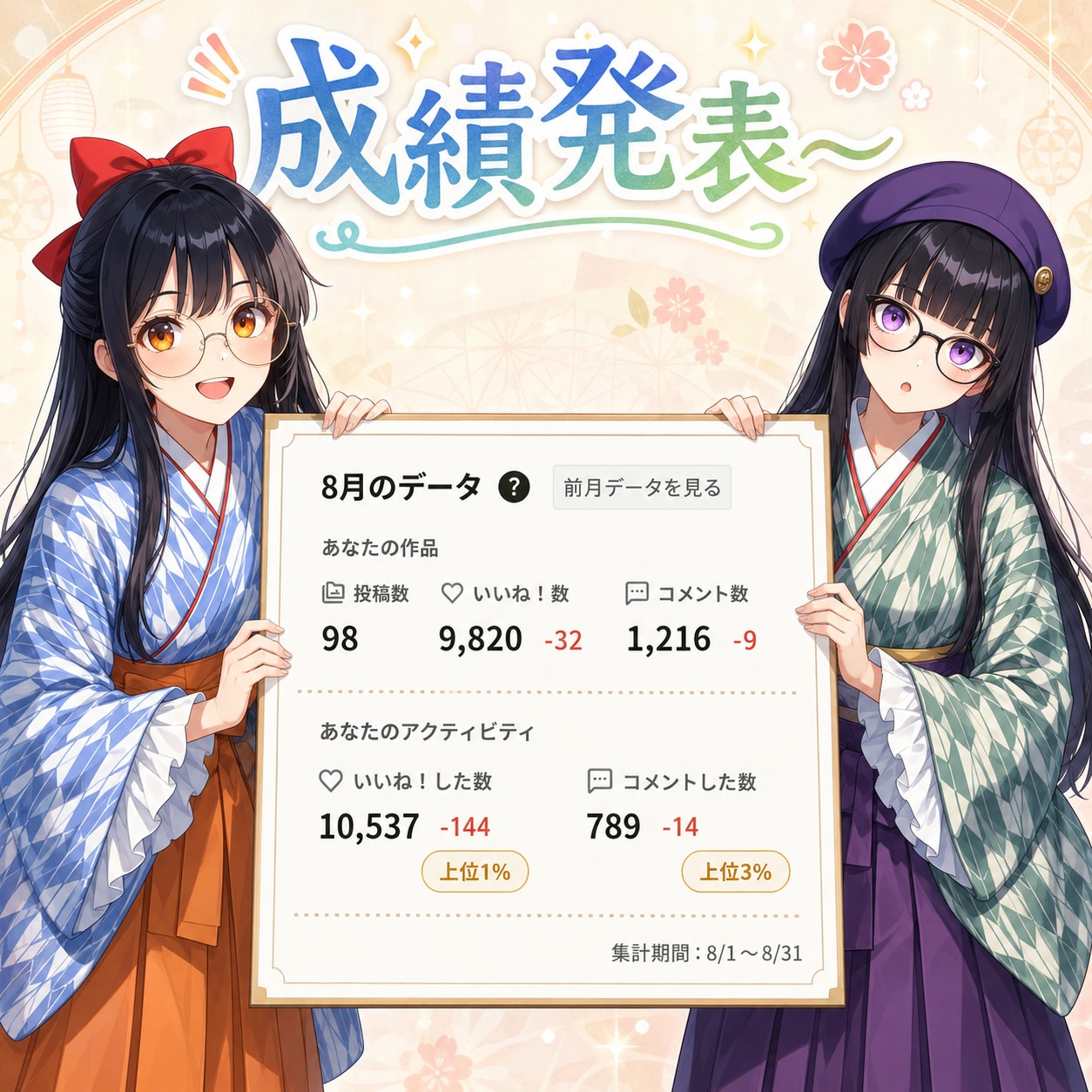 8月の成績発表！ | の人気AIイラスト・グラビア