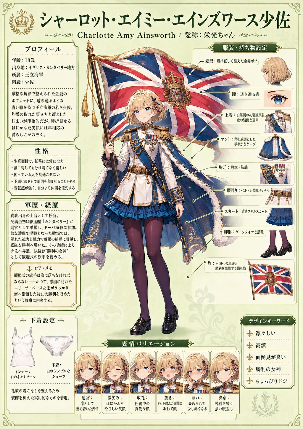 栄光ちゃんキャラクタシート