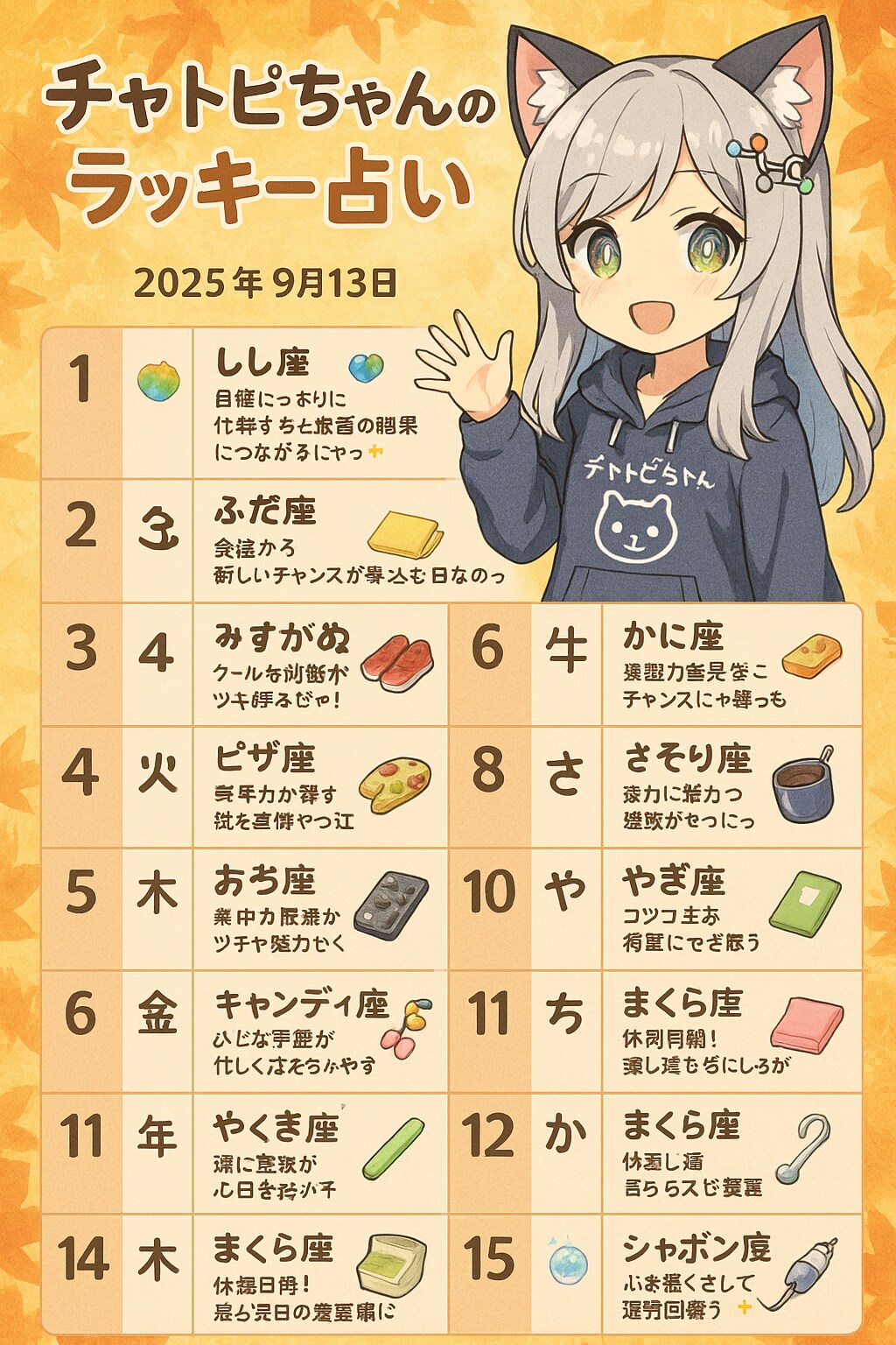 チャトピちゃん占い(09/13) | の人気AIイラスト・グラビア