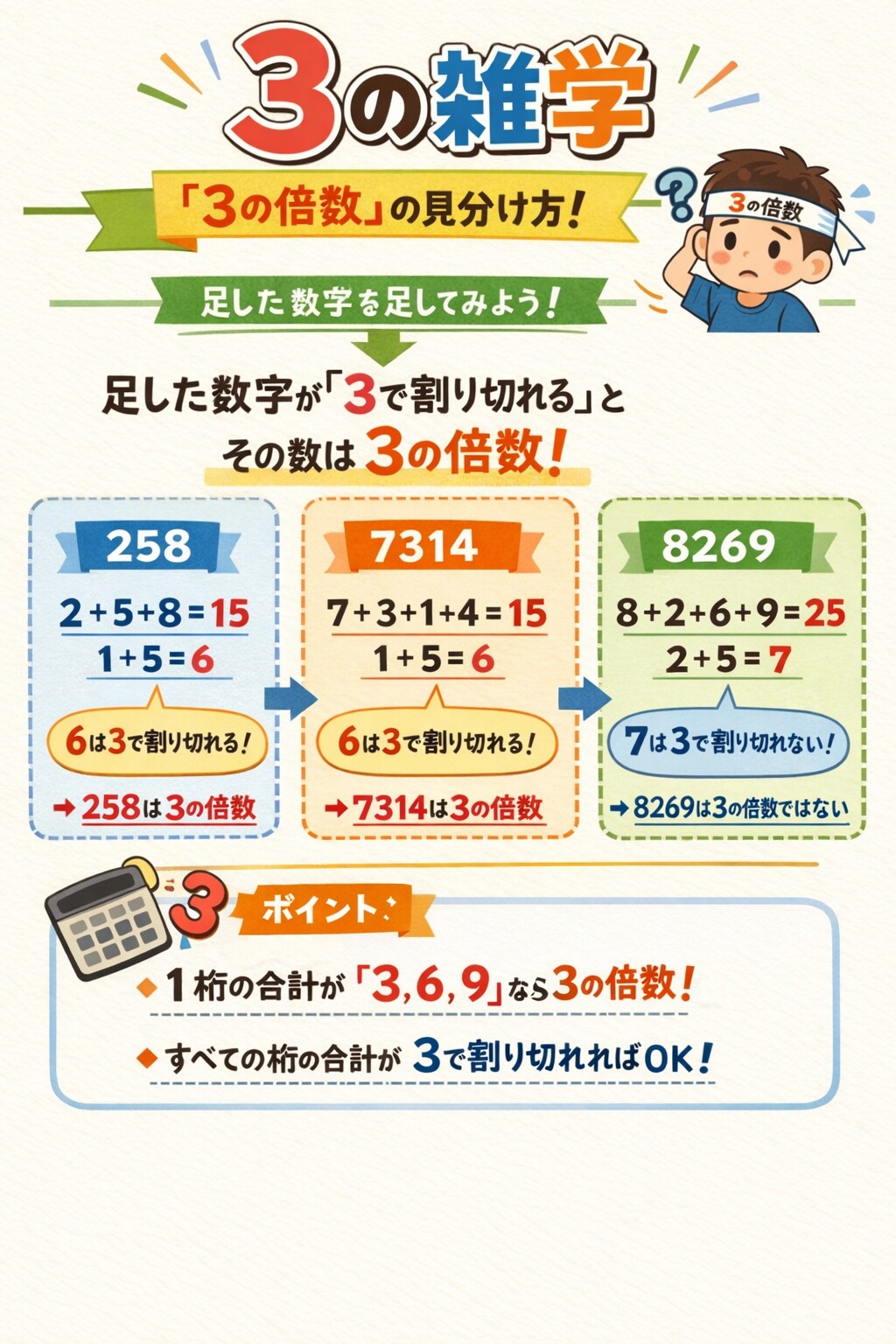 ３の雑学 | の人気AIイラスト・グラビア