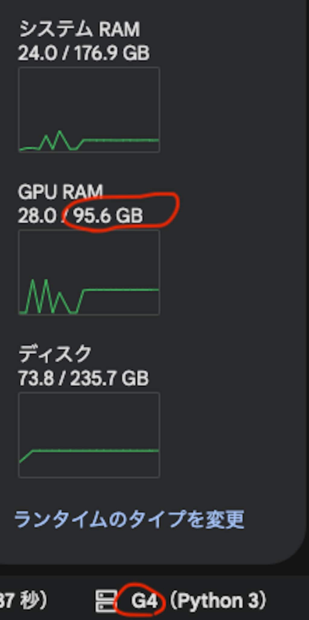 G4 VRAM 95.6G　zimage turbo　lora制作中