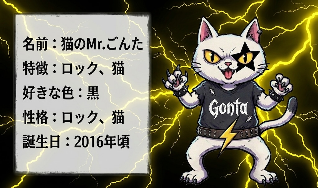 猫のMr.ごんた紹介