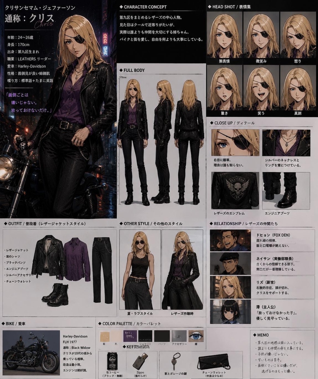 LEATHERS Character File 01｜Chris