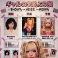 ギャルの変貌史 6枚目