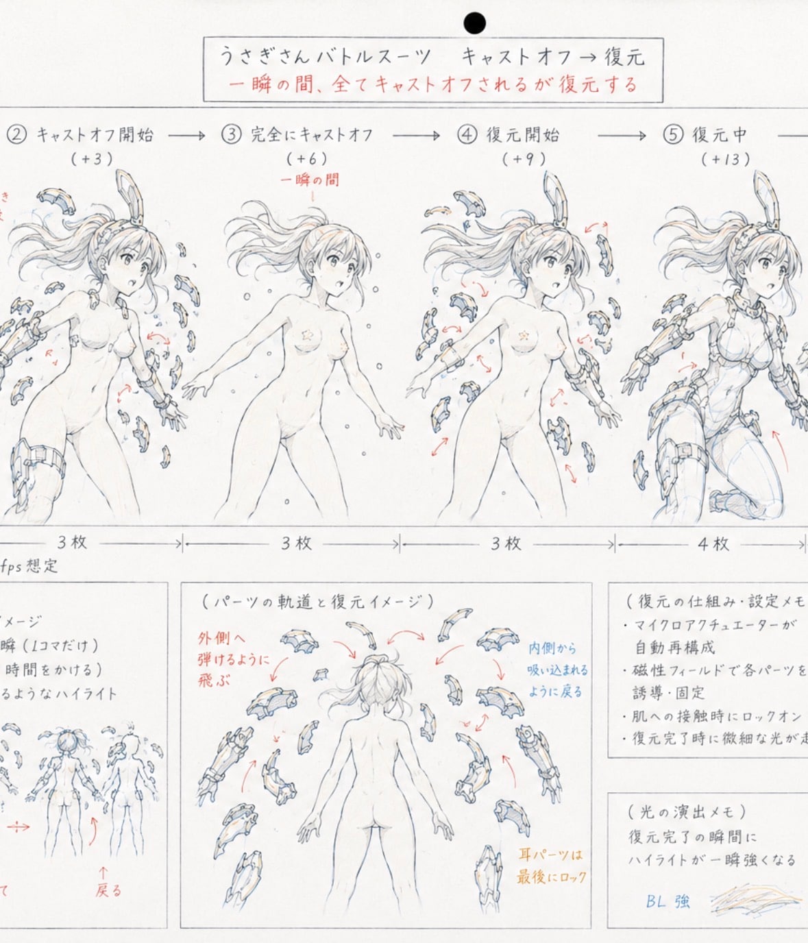若いOL