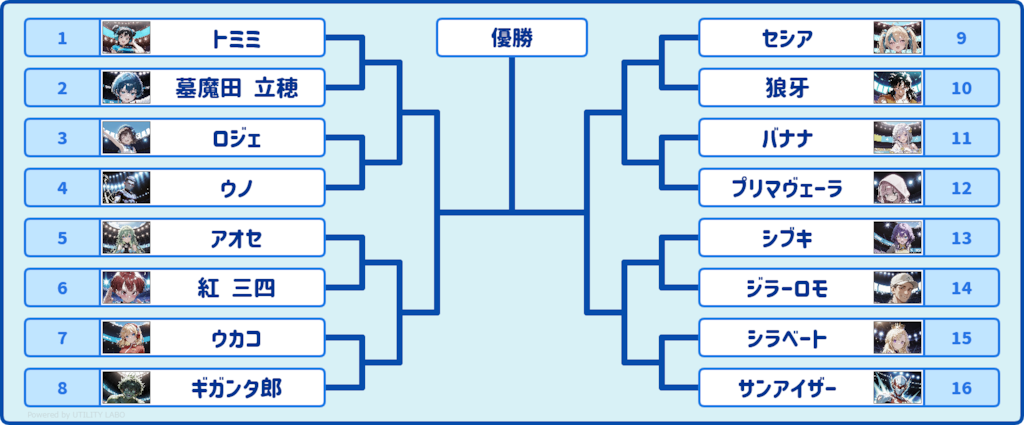 電脳カプリチオR 19