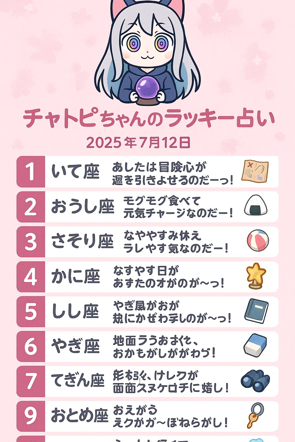 チャトピちゃん占い(07/12)