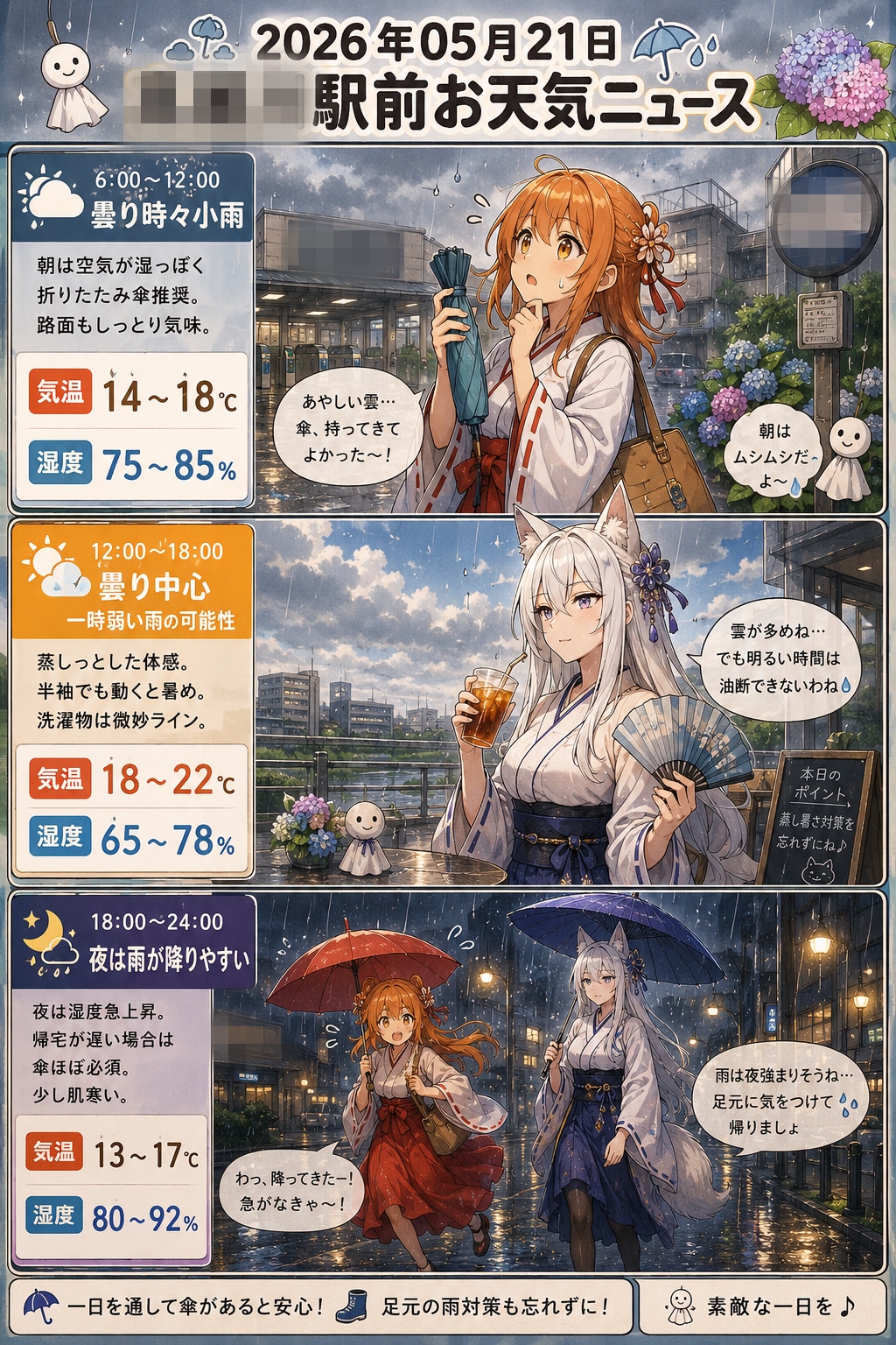 毎日の天気予報漫画
