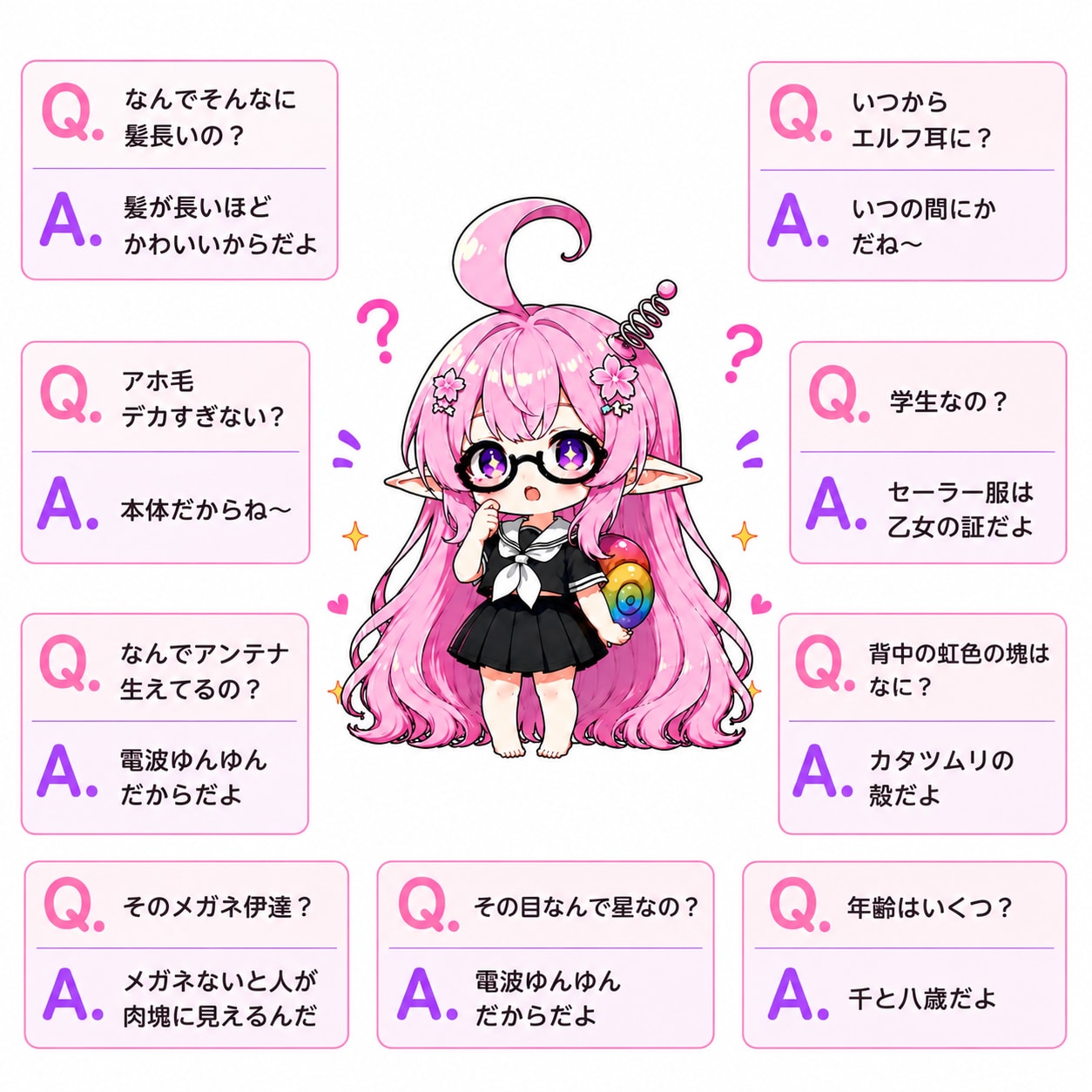 なくわQ&A①〜③（他のキャラへの応用実験台）