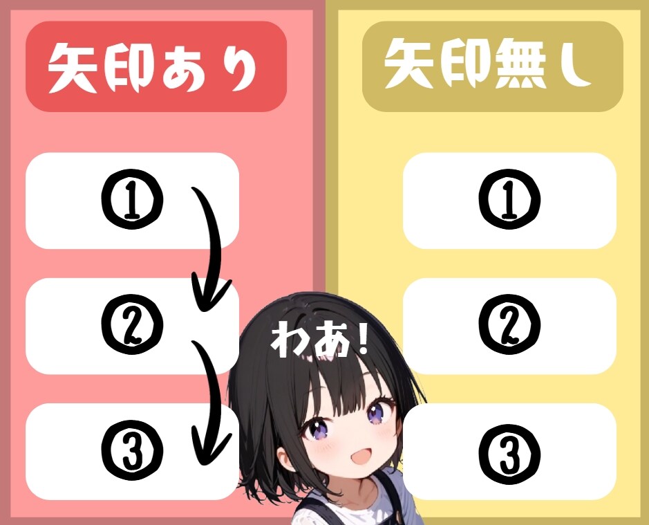 最近知った事 | の人気AIイラスト・グラビア