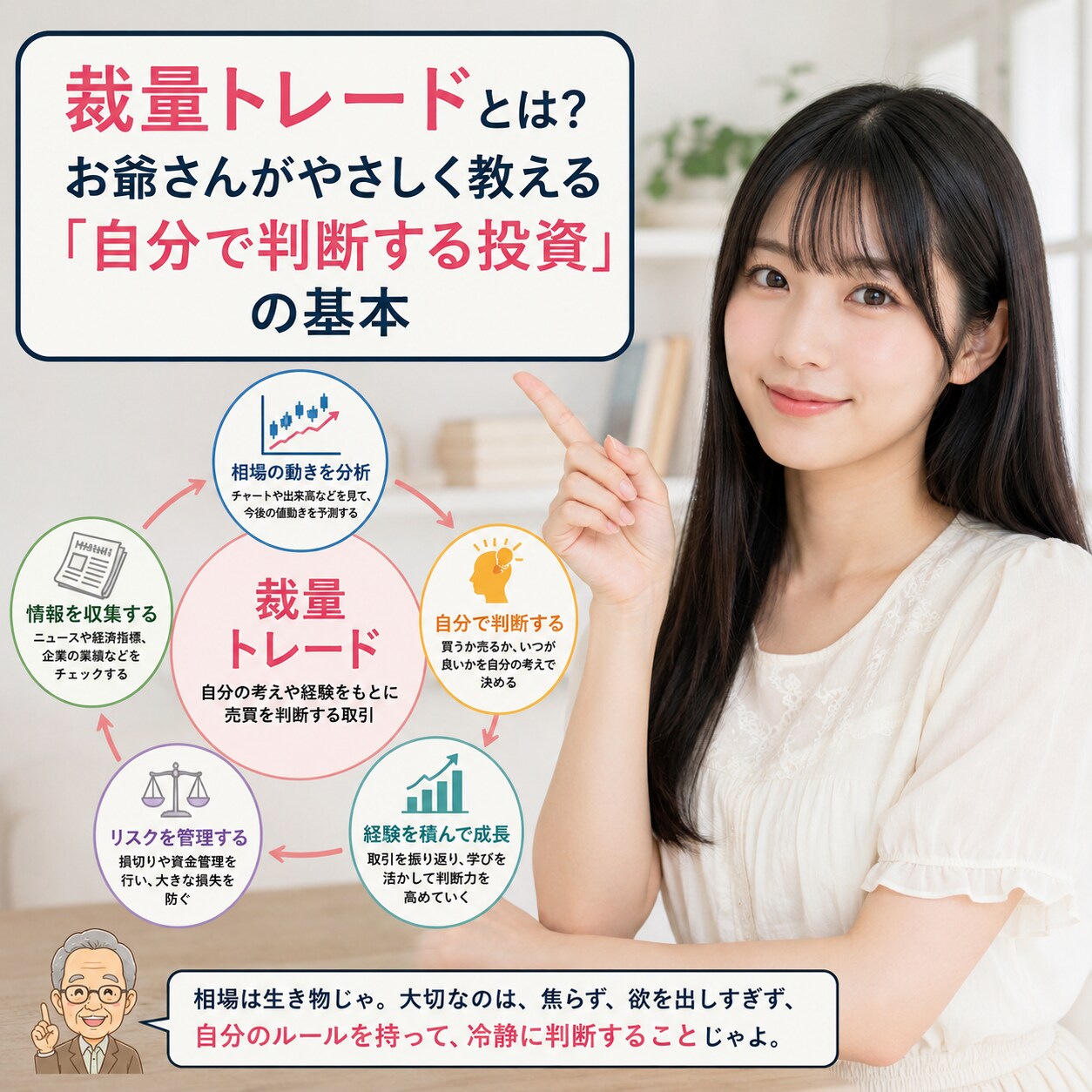 裁量トレードお姉さん解説
