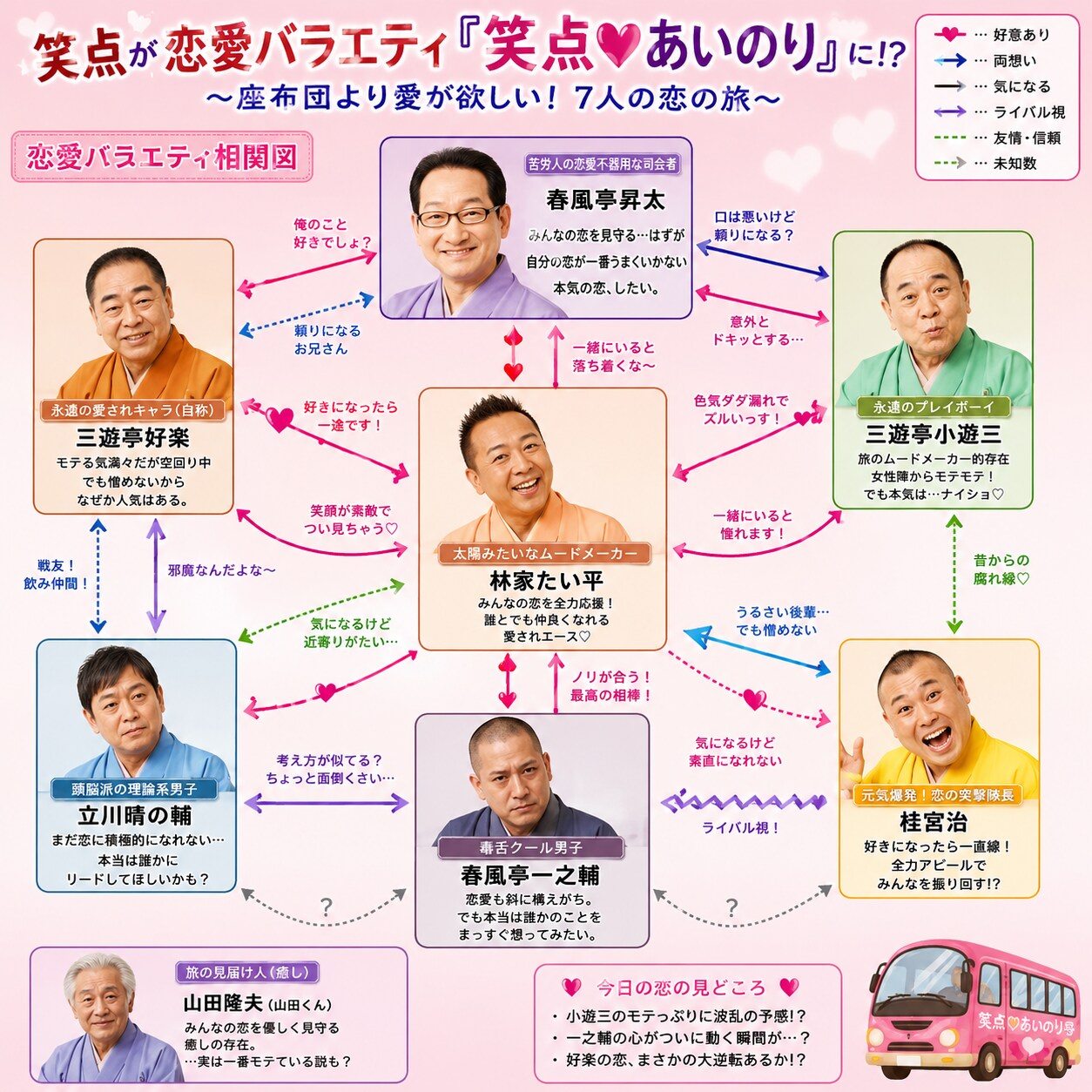 ある日突然、ご長寿演芸番組が恋愛バラエティになったら | の人気AIイラスト・グラビア