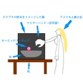 マスターハンド 3枚目