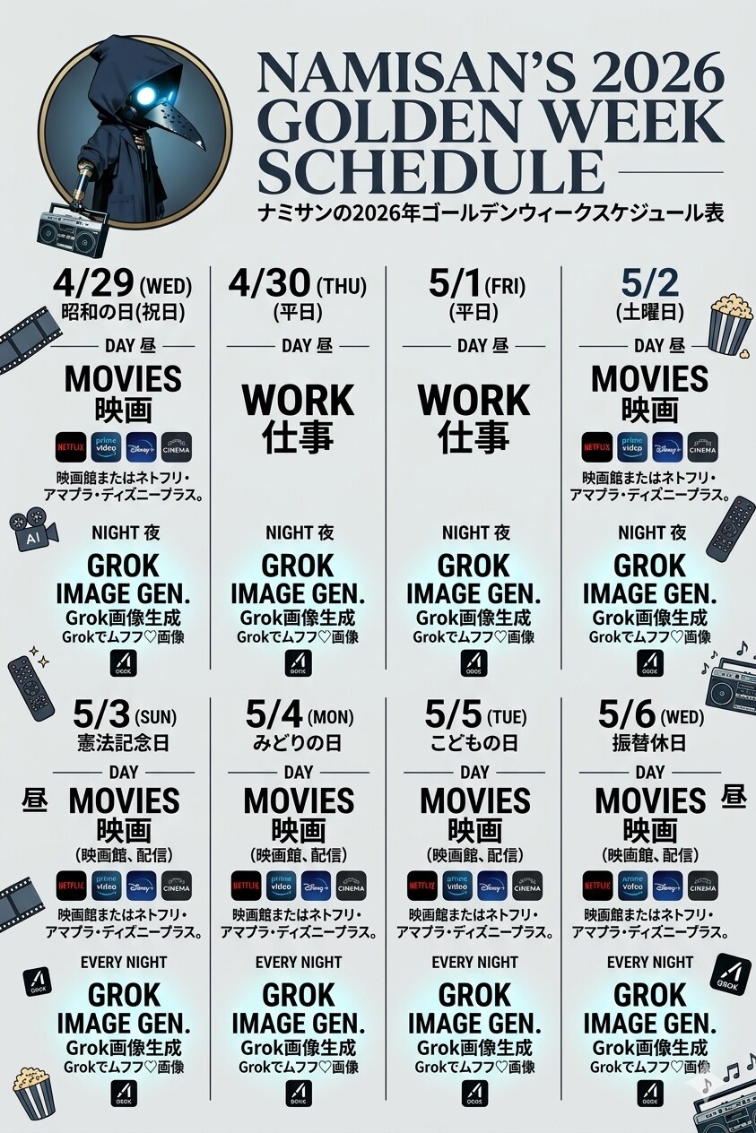 私のゴールデンウイーク