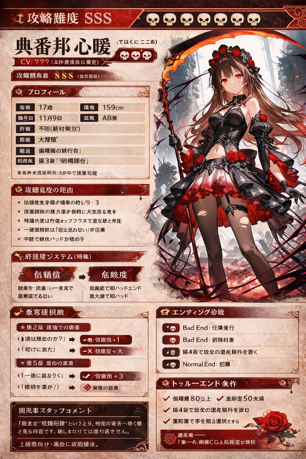 某ギャルゲーのラスボスヒロイン攻略書