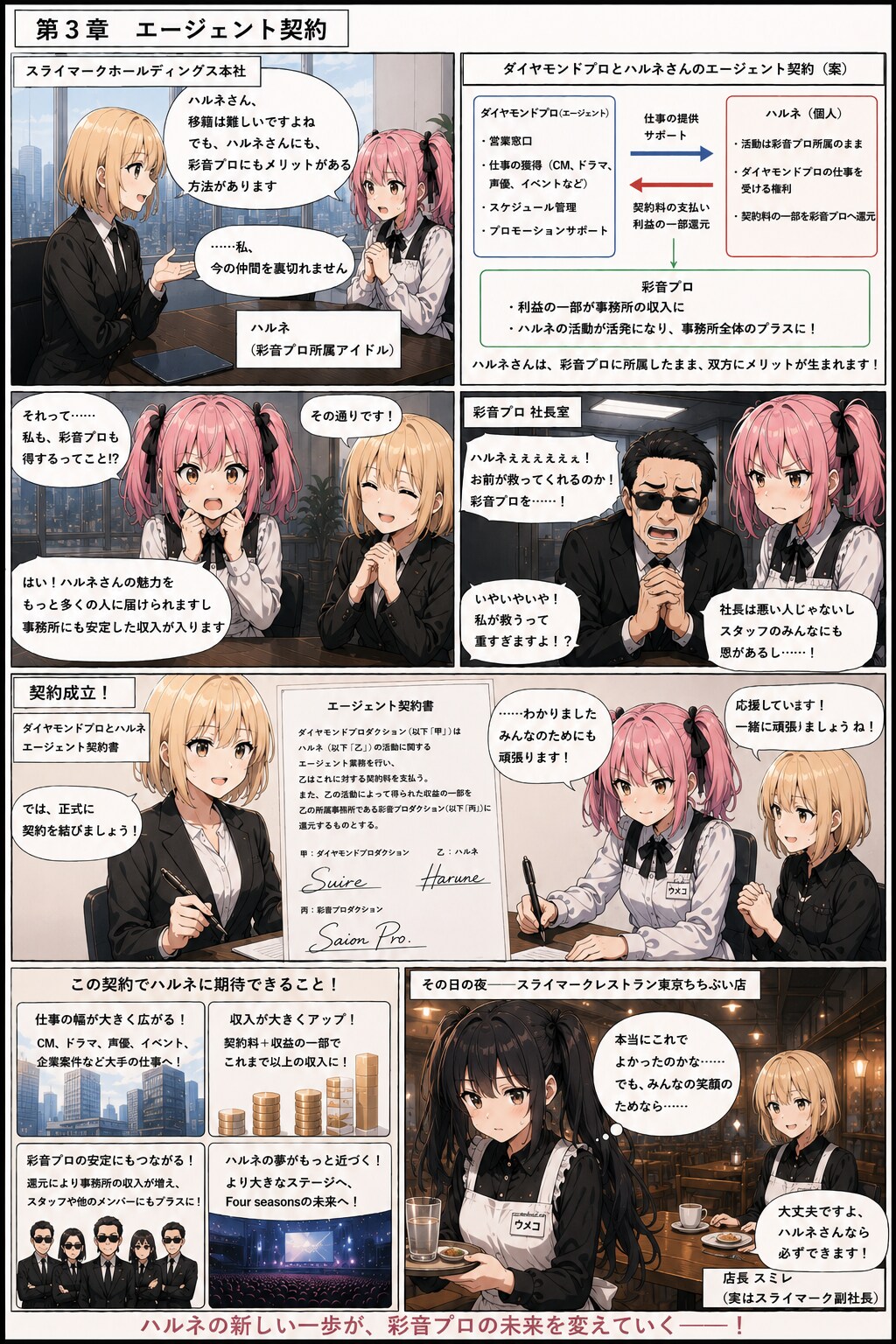 頑張れハルネちゃん〜アイドルと借金とウメコの秘密〜第1章〜第3章