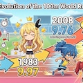 6月20日は10秒の壁が破られた日 2枚目