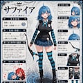 妹好きすぎお姉ちゃん 2枚目