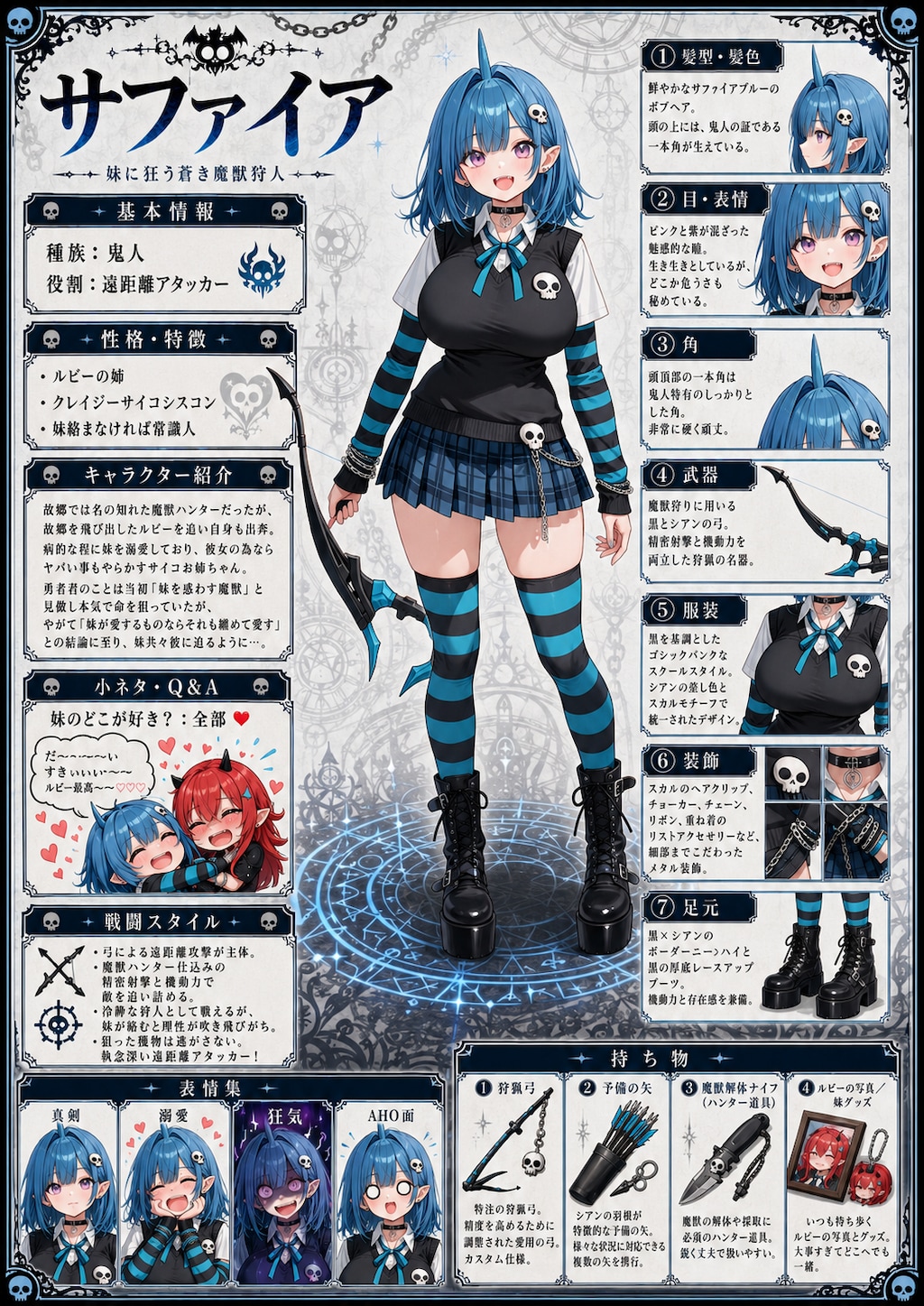 妹好きすぎお姉ちゃん